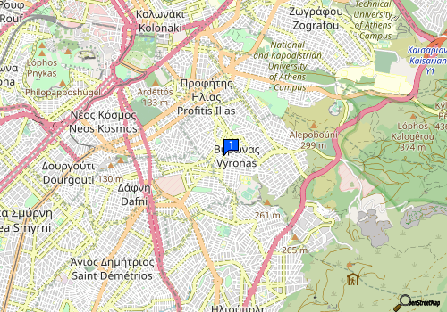company map