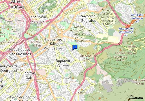 company map