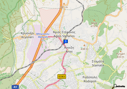company map