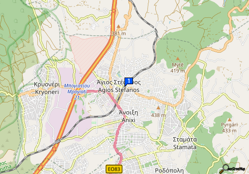 company map