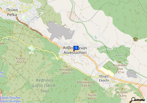company map