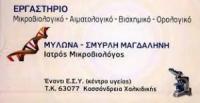 ΜΙΚΡΟΒΙΟΛΟΓΟΣ ΒΙΟΠΑΘΟΛΟΓΟΣ ΚΑΣΣΑΝΔΡΕΙΑ ΚΑΣΣΑΝΔΡΑ ΧΑΛΚΙΔΙΚΗ ΜΥΛΩΝΑ ΜΑΓΔΑΛΗΝΗ