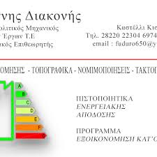 ΤΕΧΝΙΚΟ ΓΡΑΦΕΙΟ ΠΟΛΙΤΙΚΟΣ ΜΗΧΑΝΙΚΟΣ ΚΑΣΤΕΛΙ ΚΙΣΣΑΜΟΣ ΧΑΝΙΑ ΔΙΑΚΟΝΗΣ ΙΩΑΝΝΗΣ